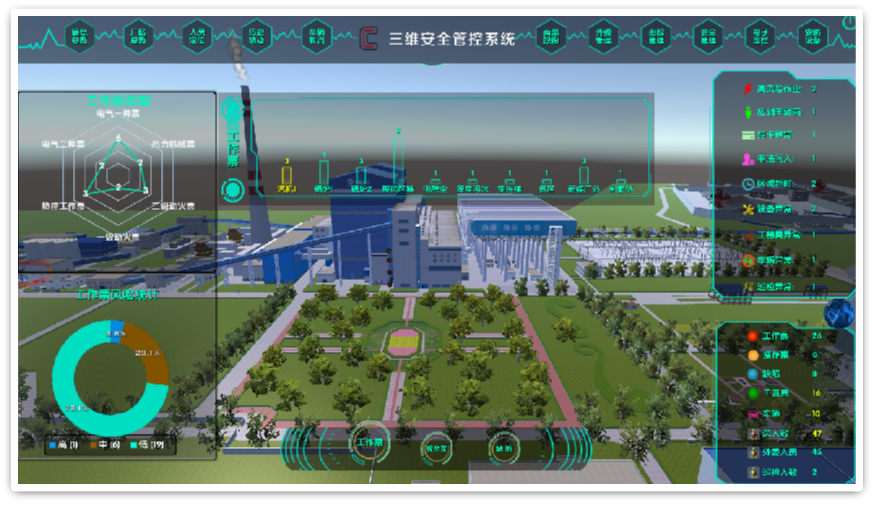 大港電廠人員定位項目3 大港電廠人員定位項目3