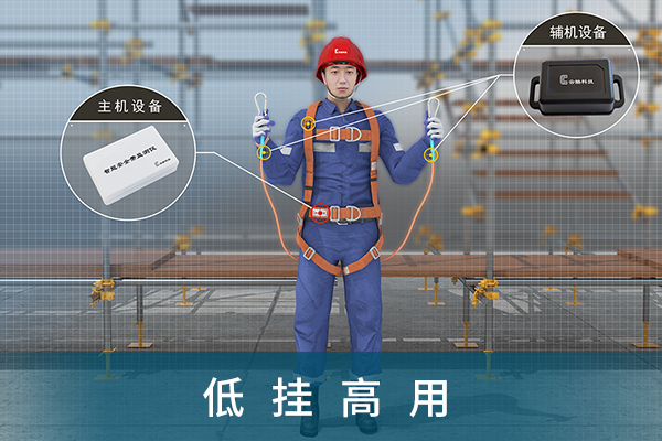 智能安全帶.png 智能安全帶.png